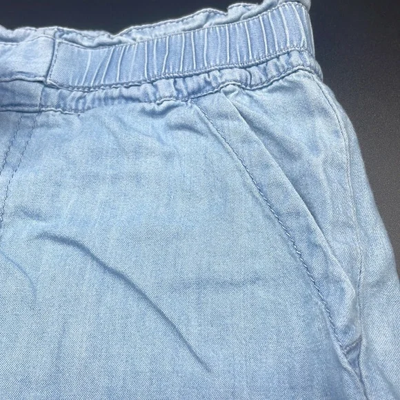 So shorts - Picture 4 of 10